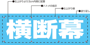 お祭り屋台のれん仕様